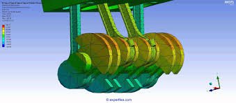 Limnox2016's tweet photo. What is ANSYS (FEA)? 

ANSYS Mechanical Enterprise is a finite eleme..For more info visit...https://t.co/e6V9ikmIZq https://t.co/PNIaelNYKV