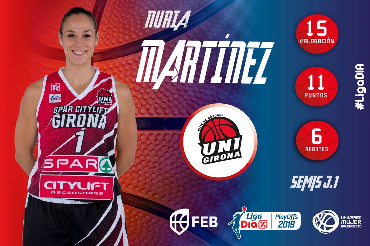 ⛹️♀️ LigaDIA | Ejemplo de constancia y perseverancia. A los 35 años, primer MVP de su carrera en #LigaDIA @DIA_Group 👇
✅ Nuria Martínez, del @UniGirona: 11 Pts, 6 Reb, 15 VAL
📝 MÁS INFO ⬇
http://www.feb.es/2019/4/22/baloncesto/nuria-martinez-aquel-valioso-primer-mvp/78074.aspx …