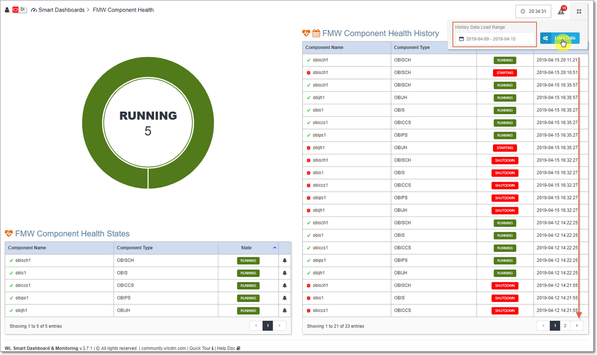 wlsdm's tweet photo. WLSDM: A Complete End-to-End Monitoring solution for Oracle BI (OBIEE)
Please watch tutorial and read Medium blog post written by Haydar Seyfi about Oracle Business Intelligence Enterprise Edition and how to monitor OBIEE in WLSDM? 
https://t.co/d09PqjyJ0B 
#WebLogic https://t.co/mFPvzEAMcq
