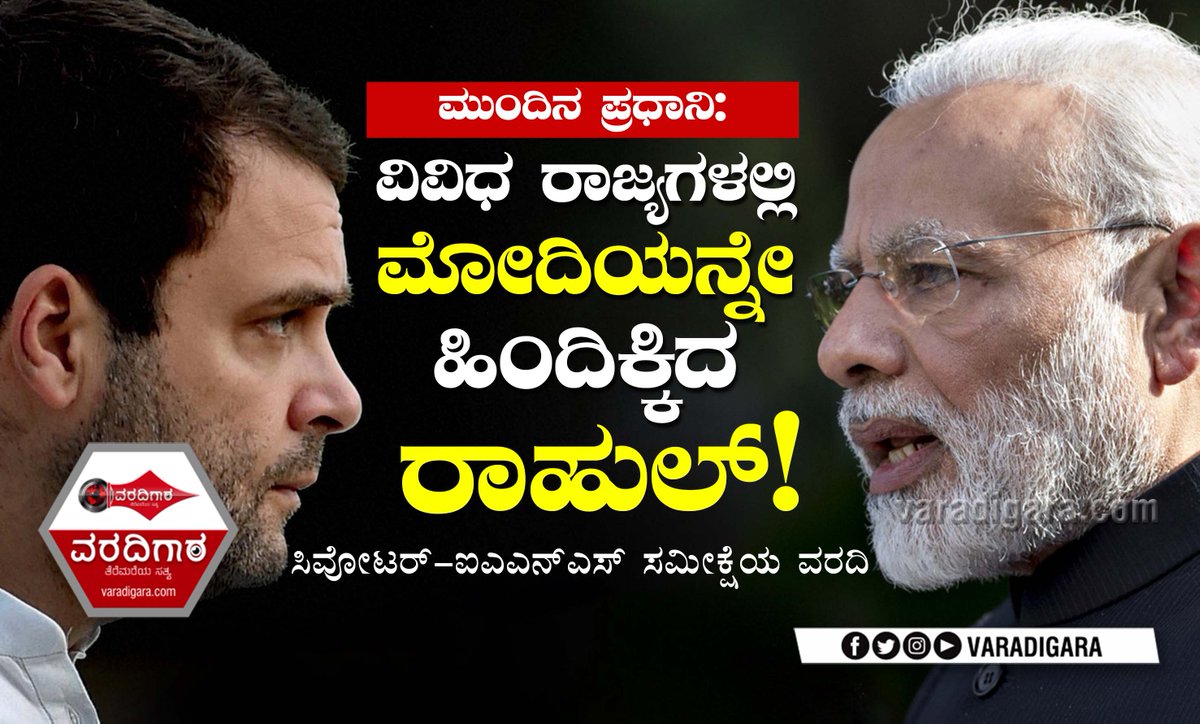 Varadigara's tweet photo. ಮುಂದಿನ ಪ್ರಧಾನಿ: ವಿವಿಧ ರಾಜ್ಯಗಳಲ್ಲಿ ಮೋದಿಯನ್ನೇ ಹಿಂದಿಕ್ಕಿದ ರಾಹುಲ್!

▪ಸಿವೋಟರ್- ಐಎಎನ್‌ಎಸ್ ಸಮೀಕ್ಷೆಯ ವರದಿ

Click👉🏻 https://t.co/Mssyte8G8Q 
#MPElection #MPElection2019 #Modi #RahulGandhi https://t.co/GoJN8Hp0jZ