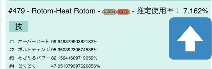 ミミッキュ タスキ ミミッキュ みみっきゅ とは ピクシブ百科事典