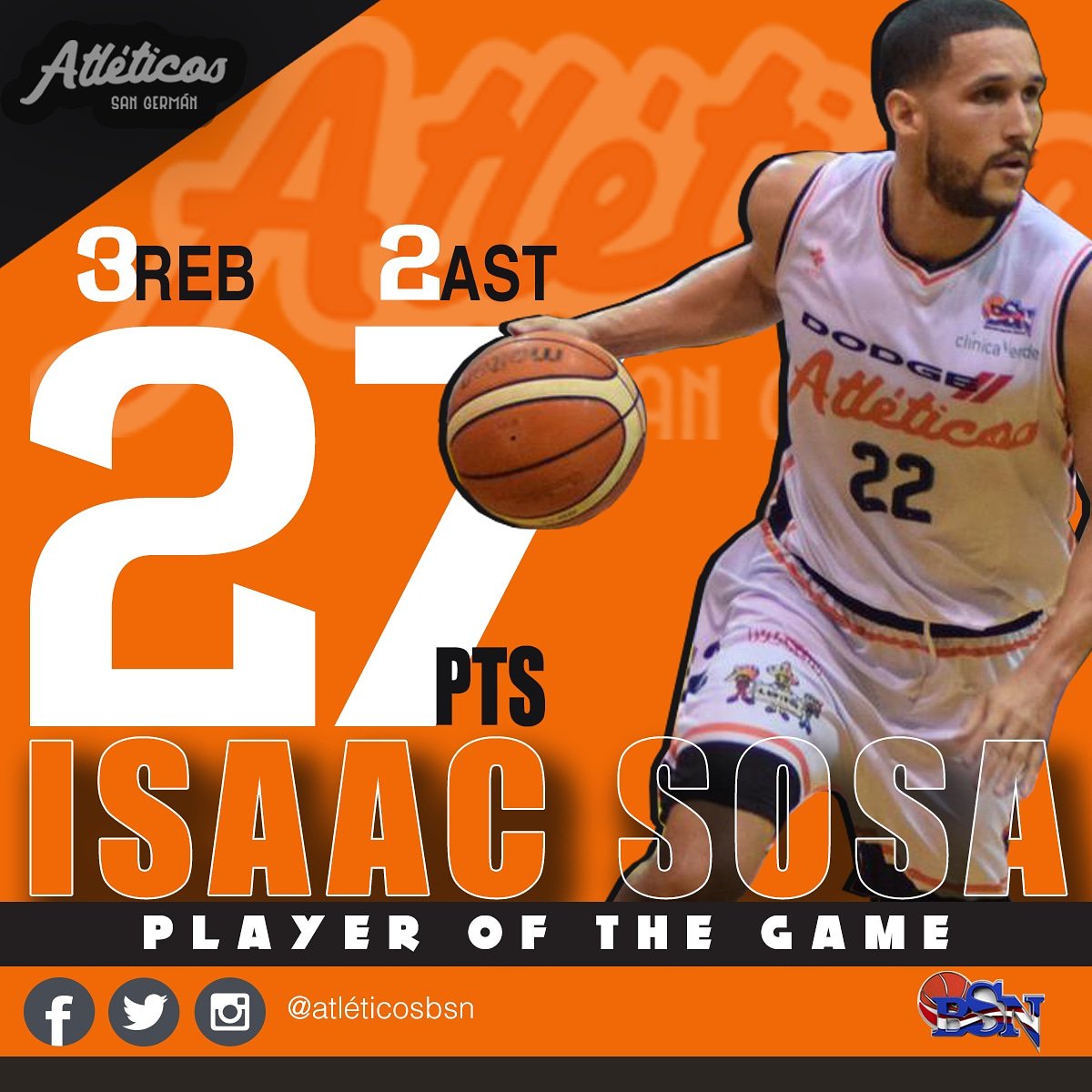 atleticosbsn's tweet photo. #AtleticoDelPartido

¡Espectacular! 🌟 

🏀 Una vez más Isaac Sosa se convierte en nuestro jugador más valioso de la noche y protagonista de la victoria.

🎯 Culminó la misma con 27 puntos, 3 rebotes y 2 asistencias para liderar a los Atléticos 87 por 85 ante los @piratasbsnpr https://t.co/BPqygFFGzo