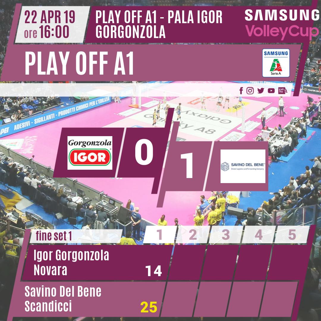 LegaVolleyF's tweet photo. #NOVSCA 0-1 Finisce il primo set 14-25! @IGOR_Volley vs @SDBVolley #Playoff Guarda il match live su https://t.co/VI6qRxu3Ns https://t.co/olx6bxLcKc