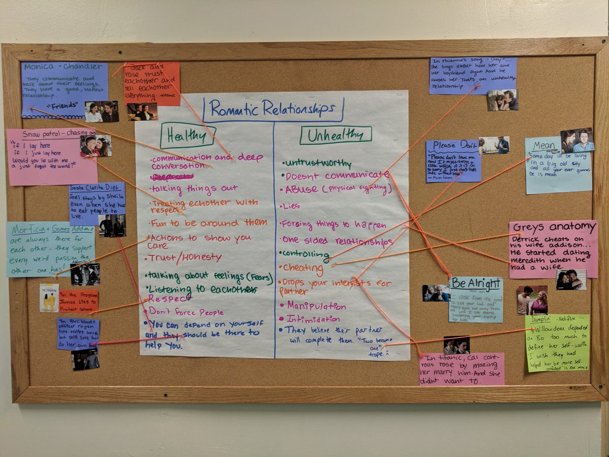 FortuneLiteracy's tweet photo. What do healthy relationships look like? Here's the answer according to my 7th graders: #socialemotionallearning #relationships #communication #inquirylearning #inquiry @mrpsvt @MsAshleyDubois @vtamyk https://t.co/Y6NDqHe6mv