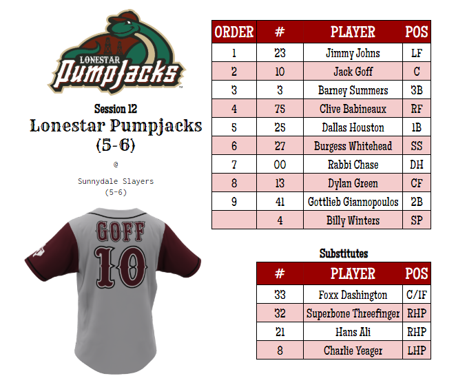 Lonestar PumpJacks tweet media