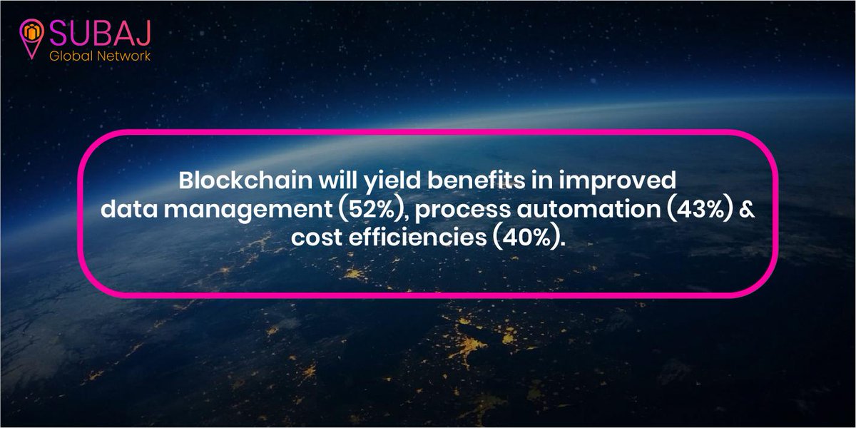 subajtoken's tweet photo. With SUBAJ, retailers will no more struggle to do more with less in a margin-squeezed environment, the potential for blockchain will remarkably reduce operating costs and add to customer experience. We are #SUBAJ
#Retail #SBJTokens #AR #Blockchain https://t.co/0MLmSWzrGP