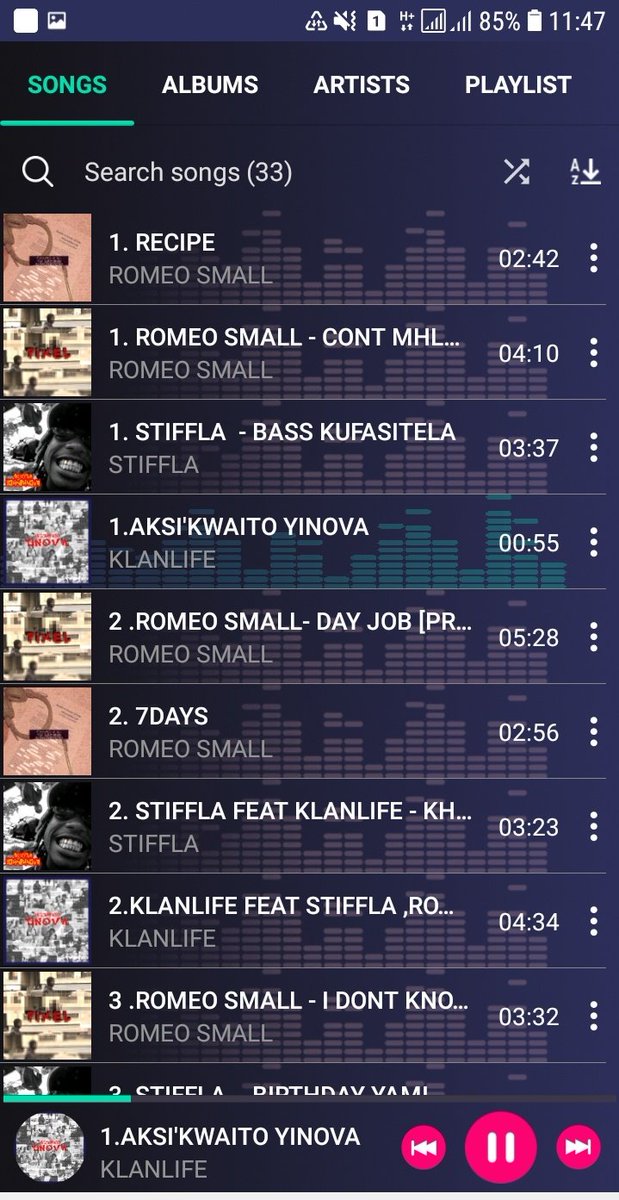 Realbeefactor's tweet photo. My playlist: Absolutely Local tunes from Bulawayo thanks to @ImDitus 
#LocalOneTime
#Bulawayo https://t.co/OTsUBMKCpC