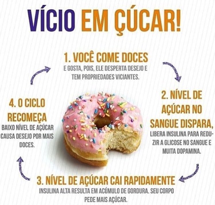 profbbasilio's tweet image. Marque seu amigo que adora uma sobremesa! Hehehe

#pascoa2019 #acucar #dieta #doces #treinoemcasa #consultoria #academia #gym
