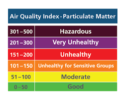IRJ_Jrest's tweet photo. Ambient air quality monitoring and assessment of air pollution status at different locations in Kolhapur city
#Air pollution #SPM #Air quality https://t.co/GAZdmuQ2ph