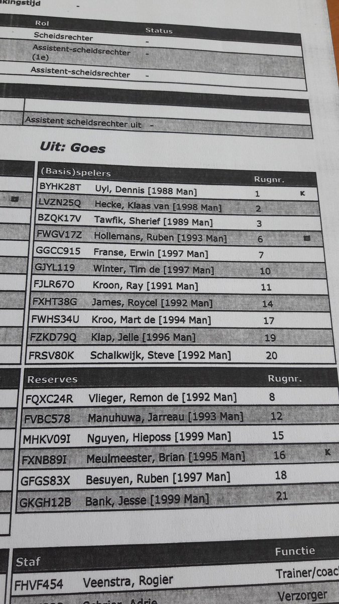 PZCSport's tweet image. De voetballers van @vvgoes beginnen om 14u tegen Hercules met vier andere spelers ten opzichte van vrijdagavond. De meest opvallende naam is die van Dennis Uyl. Hij keept vandaag in Utrecht.
