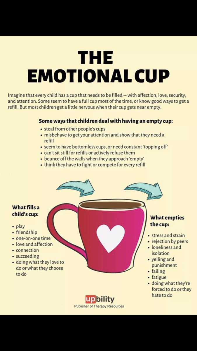 taffemann's tweet photo. Saw this earlier and I think it’s an awesome way to better understand such a complex issue... https://t.co/q2mpmYDCZi