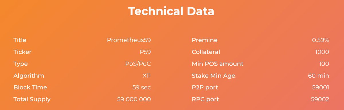 59Prometheus's tweet image. 📢Prometheus59 update on Midas: mn.investments/promethus59-fi…
✅Useful info for new members

#crypto #cryptoupdate #cryptocurrency #cryptotrading #altcoin #altcointading #altcoins #computing #P59 #Prometheus59