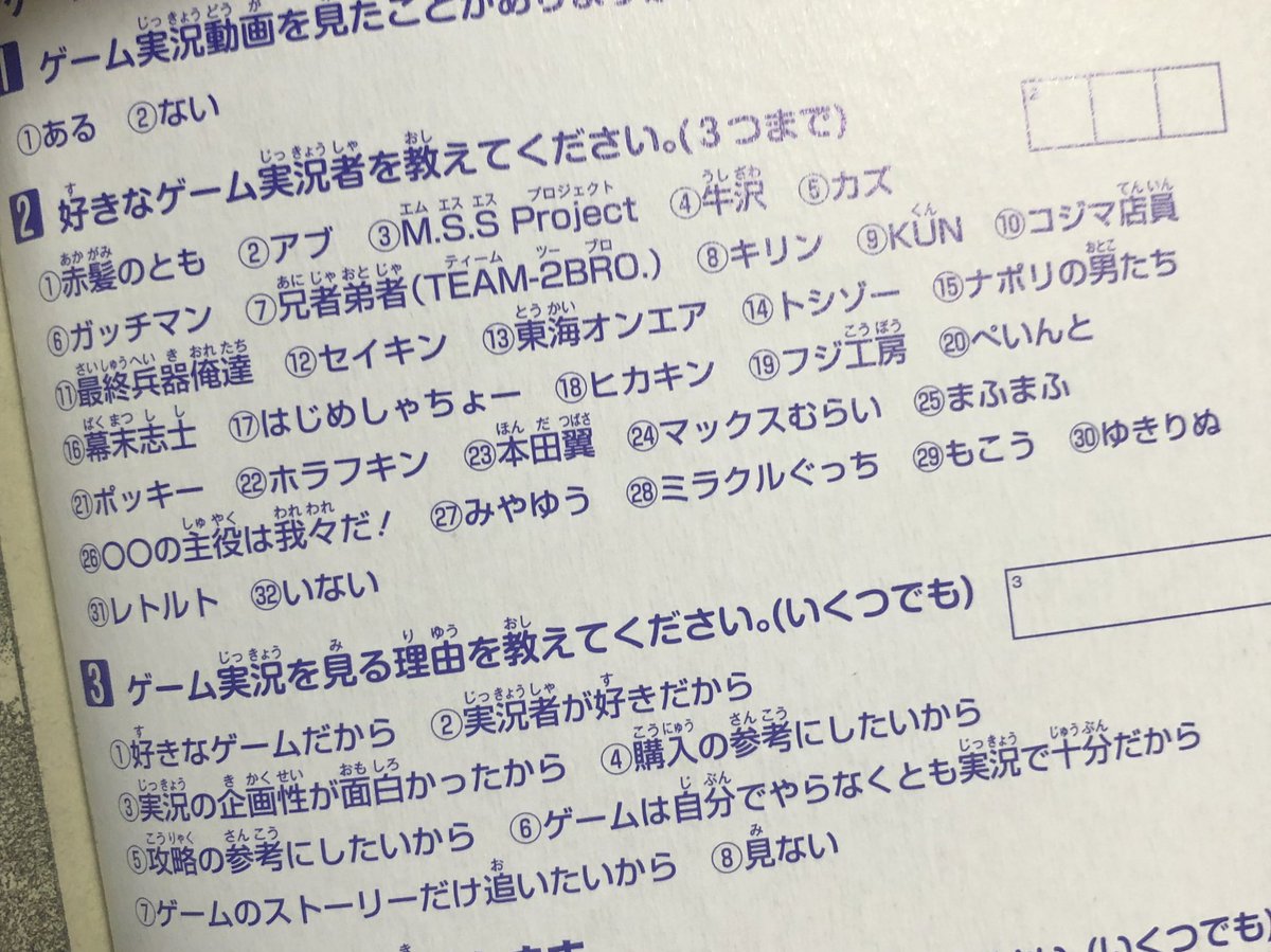 愛読者アンケート 愛読者アンケート
