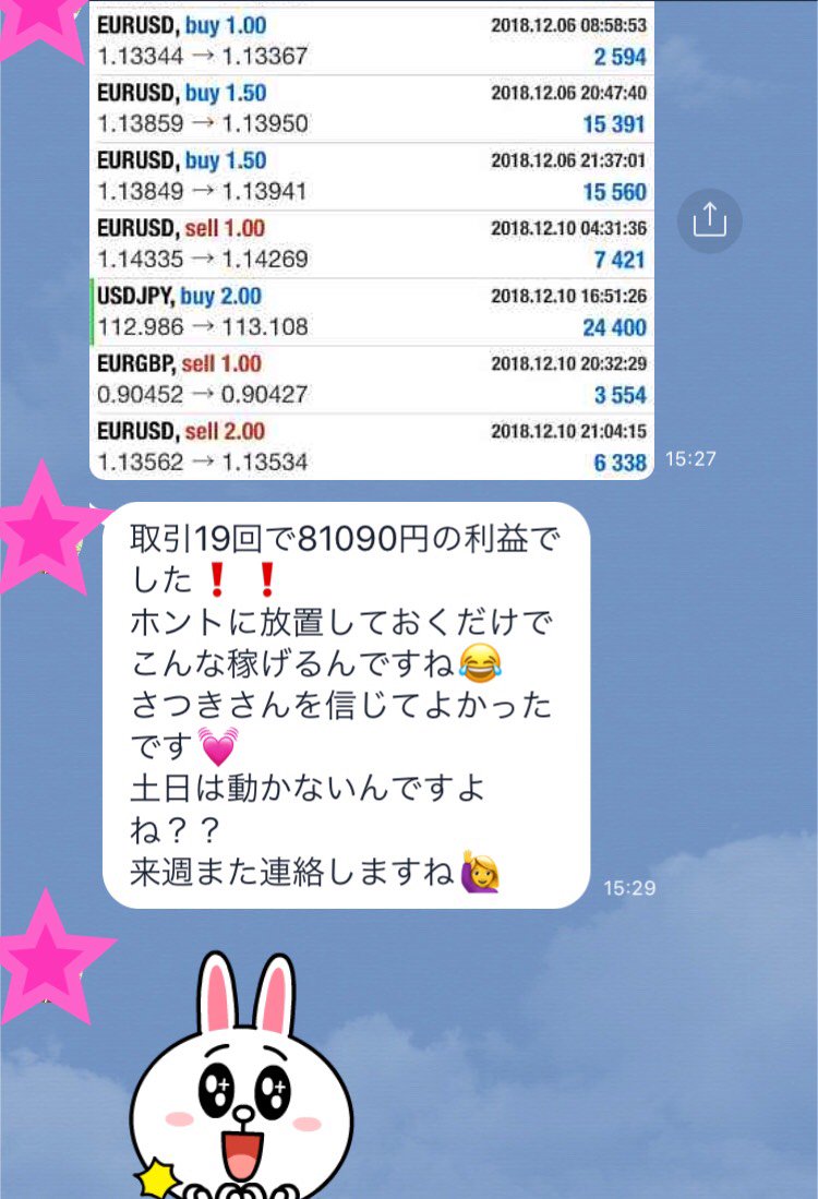 yurika_trade tweet picture