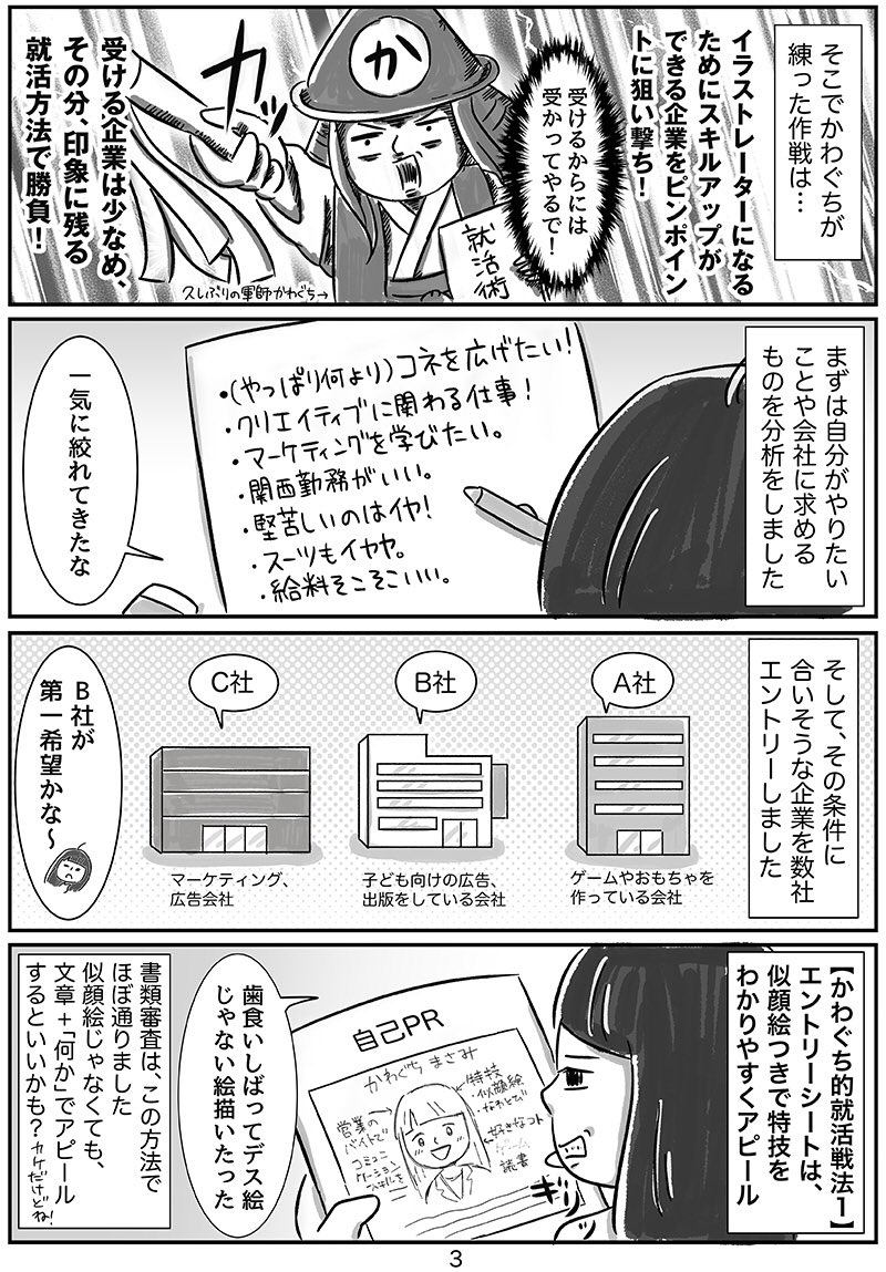 隙あらばゲームしたくてイラストレーターになった話