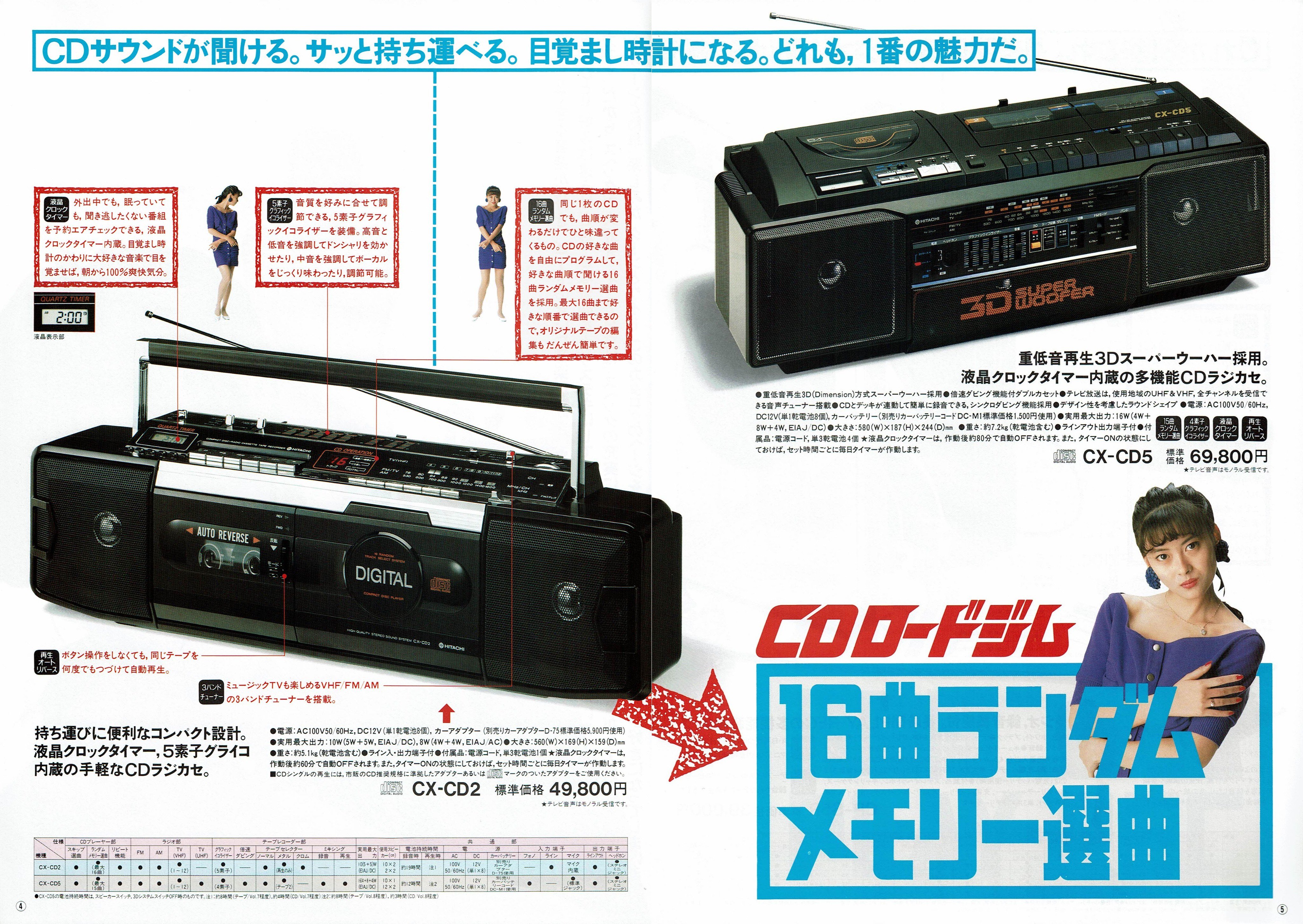 ⭐︎日立￼　CDラジオカセットレコーダー　CX-5W 数回使用　美品⭐︎ 昭和のラジカセから令和のラジカセに | 乳がんサバイバー