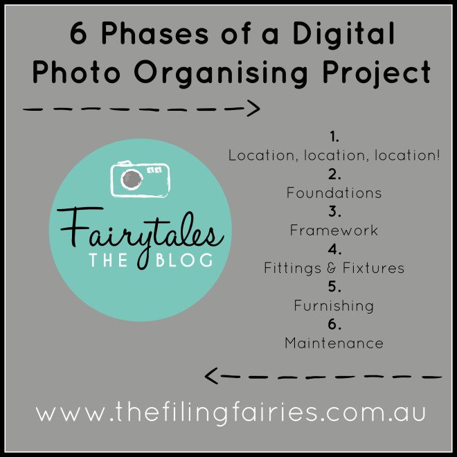 6 Phases of a Digital Photo Organizing Project from @filingfairies | 6 Phases of a digital photo organising project shrs.it/1k5zg