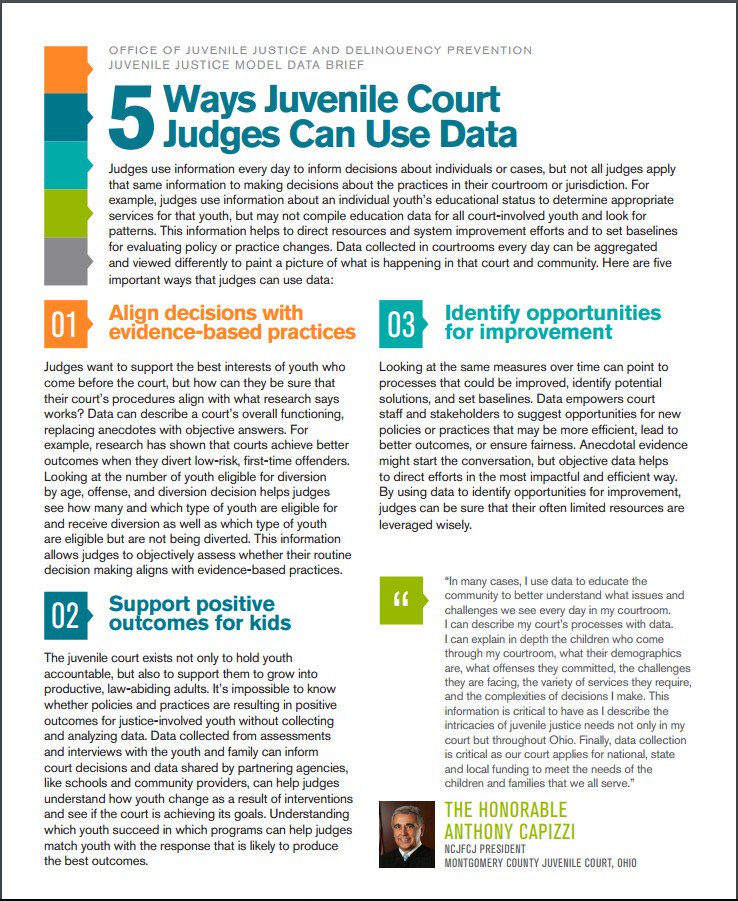 StatBB's tweet image. 5 Ways Juvenile Court Judges Can Use Data provides examples of how juvenile court judges can use data to learn more about their courtroom practices and the jurisdictions they serve. bit.ly/2VaAGMz @NCJFCJ @StateCourts @ChronicleSC @OJPOJJDP #ModelData