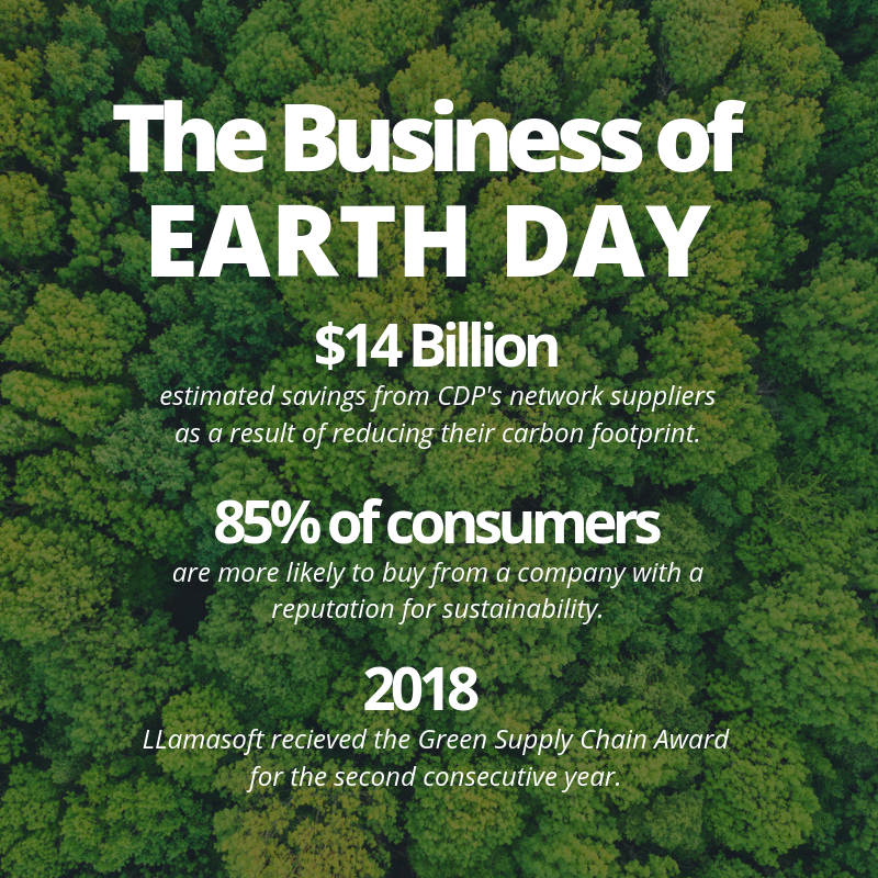 LLamaNews's tweet photo. LLamasoft is committed to reducing the carbon footprint of supply chains on #EarthDay and every day. https://t.co/XYDENbmifJ