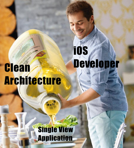 iOS development in 2019