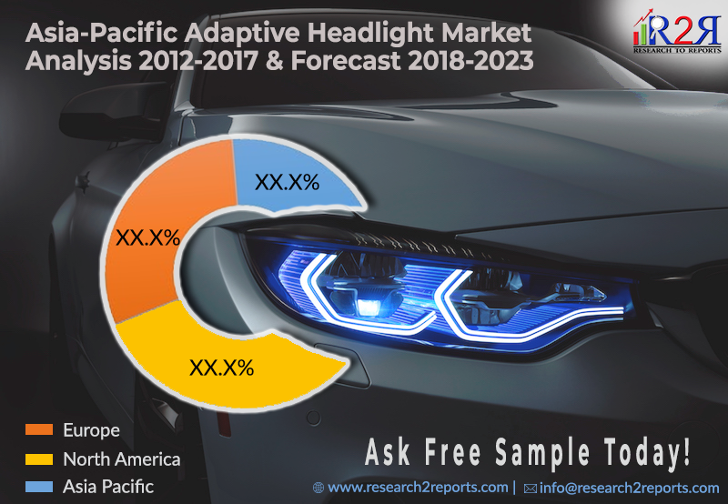 Research2R's tweet photo. Start collecting the data you need on Asia-Pacific Adaptive Headlight Market Analysis 2012-2017 and Forecast 2018-2023 from Research2Reports.
Find the report: https://t.co/L0jPOww0po
#AdaptiveHeadlightMarket #Automative #MarketAnalysis #IndustryReport #R2R https://t.co/KH6ge2jhp7