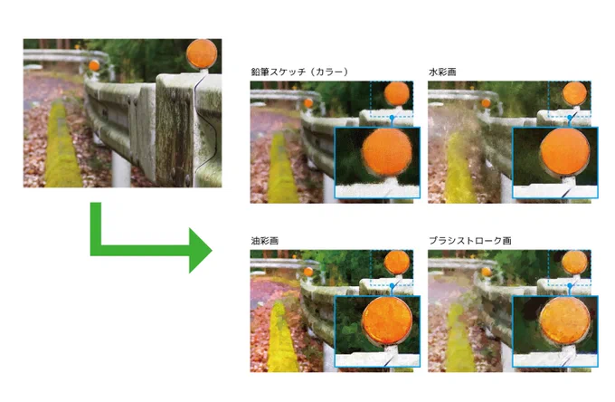 Photoshopが無くても写真をイラスト風に加工出来るフリーソフト 