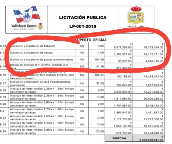 Lo de las canecas de la Plaza Alfonso Lopez se debe revisar y aclarar sí las que estan en la plaza hacen parte de amoblamiento urbano que la empresa <a href="/Aseodelnorte1/">Aseodelnorte</a> instla en cumplimiento al PGIRS o son las del contrato.
¿?
La caneca de la foto son las de aseo del norte...