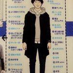 これが理想の究極男子？裏で女殴ってそうに見えるw