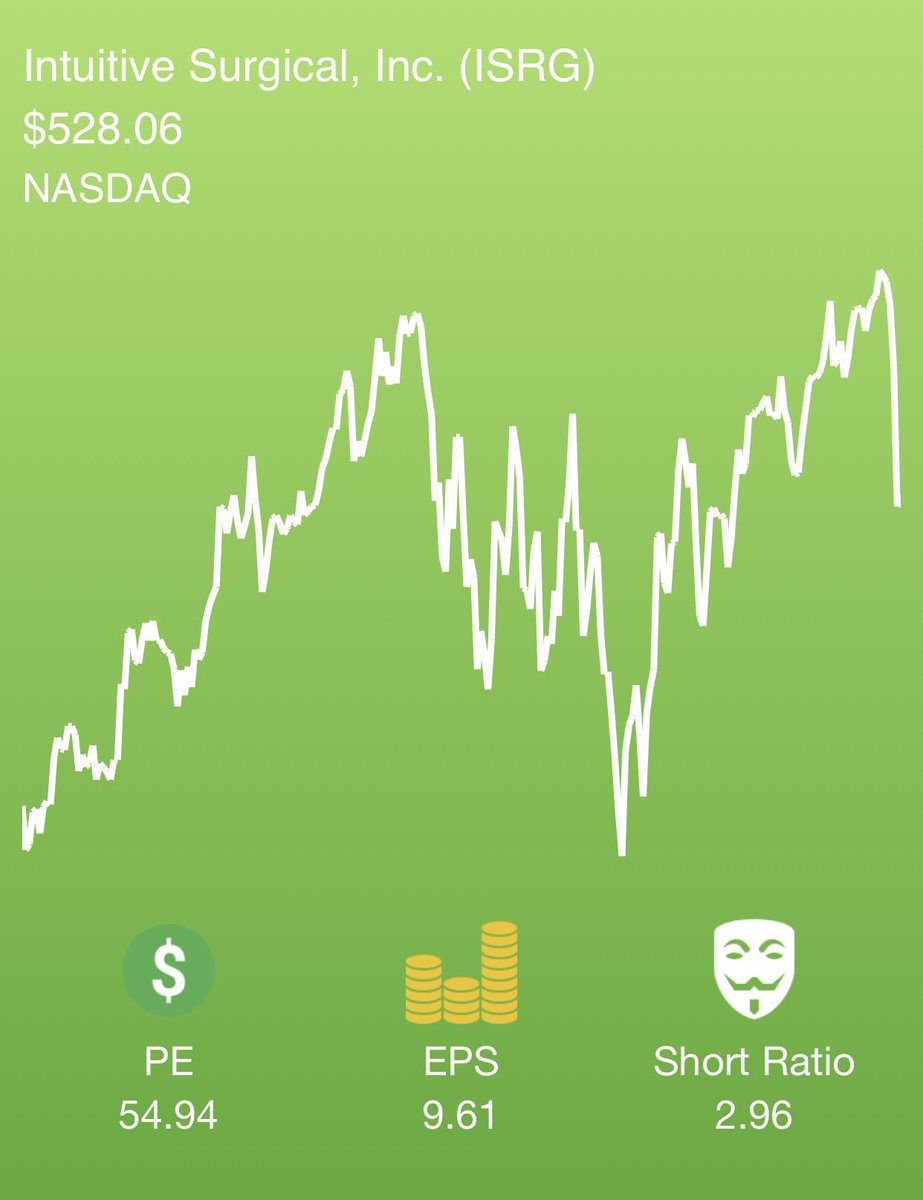 StockSwipe tweet picture