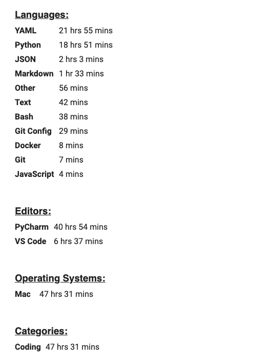 RgDefined's tweet photo. @WakaTime spent alot of time working with yaml last week. Took a while to get my automated build how i wanted it https://t.co/7KT5LKeRGV