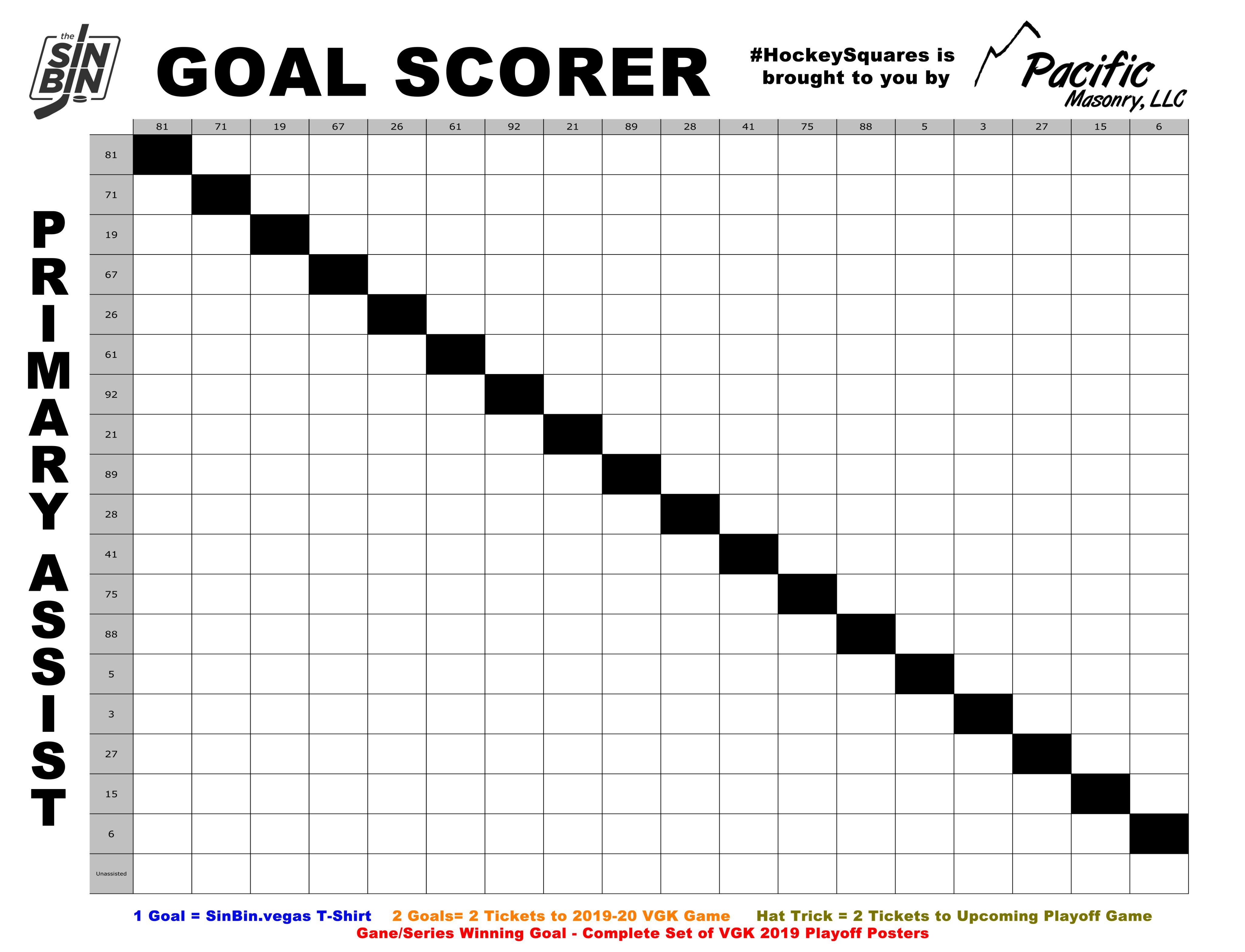 Sinbin Vegas Game 7 Hockeysquares Launching It A Day Early Due To Our Travel Tomorrow Rt This Tweet Now To Enter Sinbin Shirts To The Winners Special Prize If Vgk Wins Entries Close At 4 00 Pm Vegas Time Tomorrow 4 23 29 Thanks Again