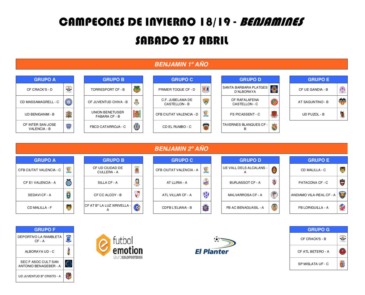 CDElPlanter's tweet photo. 📋 ¡YA TENEMOS LOS GRUPOS DEL TORNEO #CampeonesDeInvierno! ⚽

🏆 ¿Estáis preparados para vivir la mejor edición de la historia? ¡COMENZAMOS! 💥

#ElPlanterVCF #SoloPuedeQuedarUno #WinterIsComing https://t.co/caJYQ20vxt