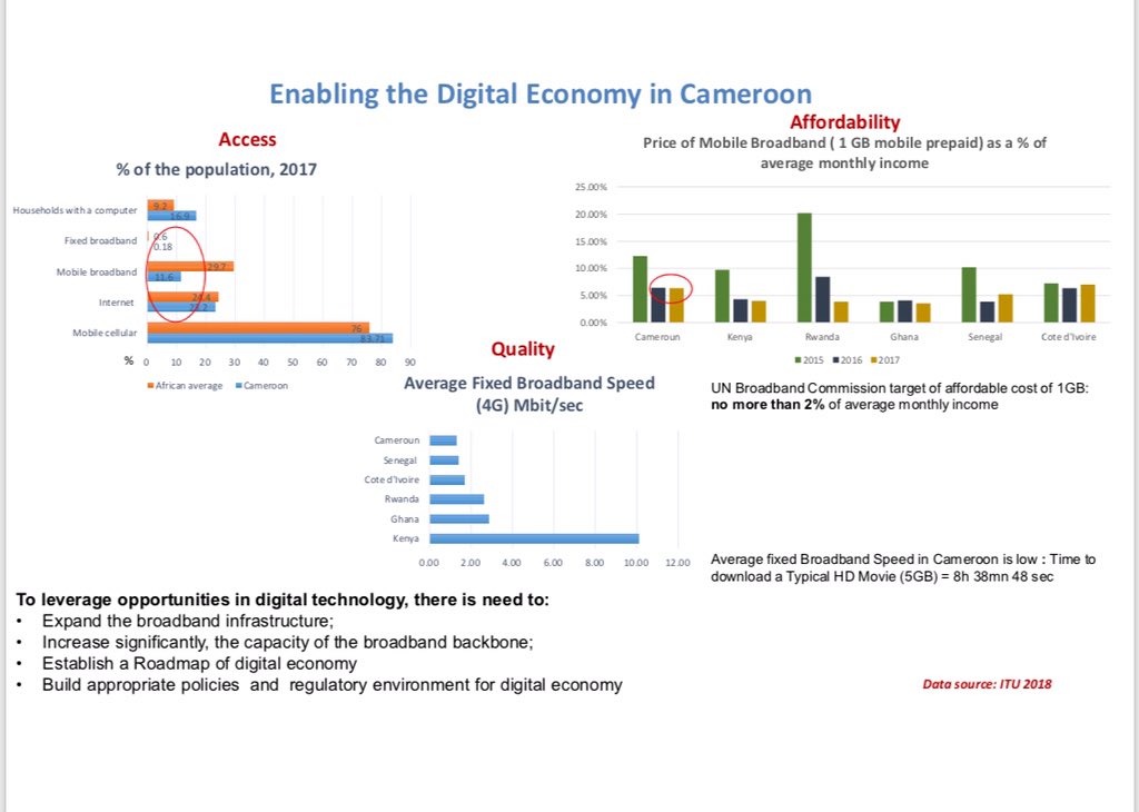SongweVera's tweet photo. Thankful for opp to discuss digitization in #Cameroon with H.E @PR_Paul_BIYA. Enabling the #Digitaleconomy will create #jobs accelerate #Innovation. Work to do on Access Quality &amp; cost  #DigitalAfrica #DigitalTransformation #Siliconmountain #theafricawewant https://t.co/4CHQfFWgut