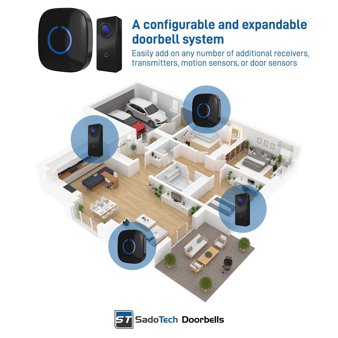 SadoTech's tweet image. Ring, ring! Here's Spring. Spice up your new home with one of our one of our latest products.