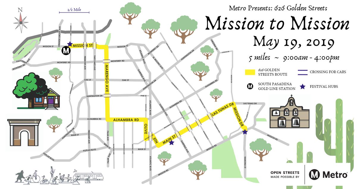 ActiveSGV's tweet photo. Things to do at #626GoldenStreets: 1) Up your boba and sustainability game with a reusable straw, or try boba for the first time! @labobatory in @SanGabrielCity can help you out with both! 😀🌎🚲 Info: https://t.co/9DBZ7pg9ZO
 #EarthDay2019 #StrawsSuck #OpenStreets #SanGabriel https://t.co/5ZlRKXxxZh