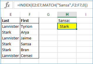 Advanced Excel: Use INDEX-MATCH as an alternative to Vlookup, which will not require your list to be sorted or the look-up value to be in the first column of your table! #exceltips #msexcel #mondaymotivation #tuesdaythoughts #gameofthrones #got