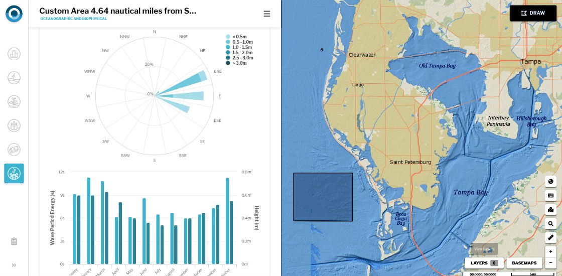 Using OceanReports, you can tap into more than 100 NOAA data sets at once for any part of the U.S. Exclusive Economic Zone. Here, you can see data for wind energy potential off St. Petersburg, Florida. [NOAA screenshot]