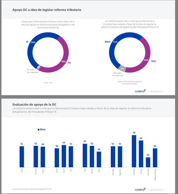 Ver imagen en Twitter