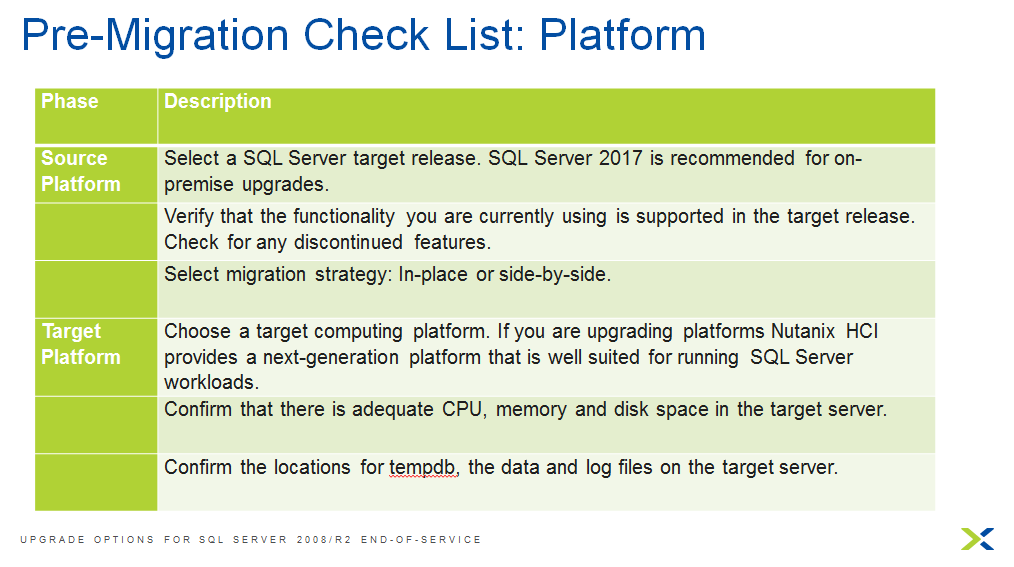 Watch Now: <a href="/michael_otey/">Michael Otey</a> discusses upgrade options for #SQLServer 2008 with extended support ending this summer, and how upgrading your hardware to an #HCI platform like <a href="/nutanix/">Nutanix Inc.</a> can be part of the process. bit.ly/2XpUWqH