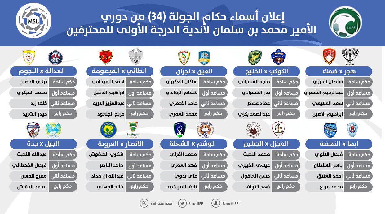 دوري الامير محمد بن سلمان الدرجه الاولى