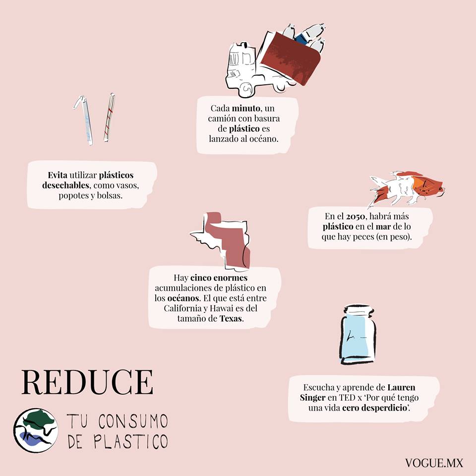 voguelatam's tweet photo. #DíaDeLaTierra "Mucha gente pequeña, en lugares pequeños, haciendo cosas pequeñas, puede cambiar el mundo"- Eduardo Galeano. https://t.co/ABiuk3nGKD