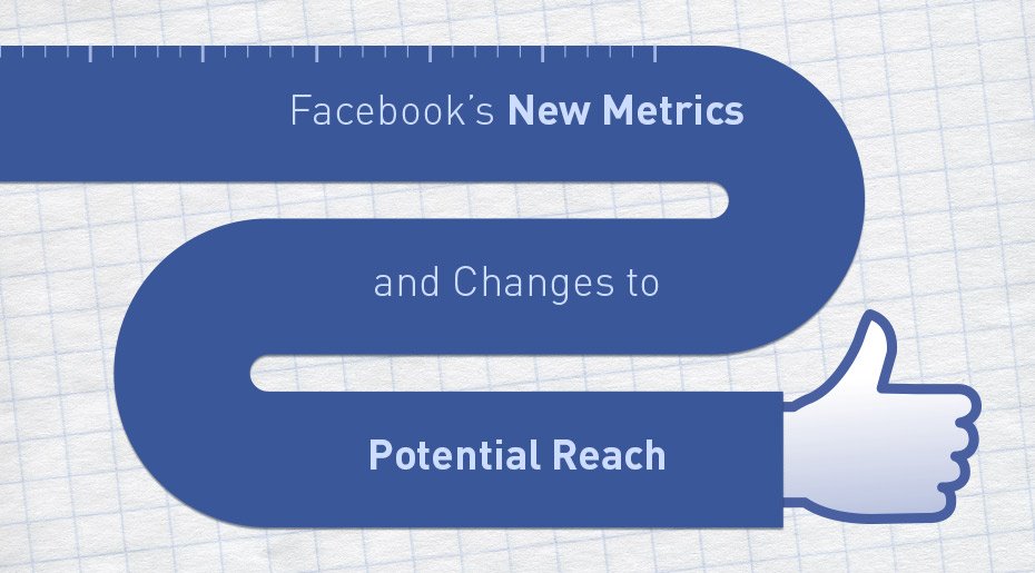 MarinSoftware's tweet photo. On April, 30, Facebook’s relevance score will be replaced with three new “granular” metrics, plus they’ll swap out six other metrics for better marketing insights. Learn what's changing and how the new metrics will work. https://t.co/Ue2knjRaSY #Facebook #relevancescore https://t.co/LeUh0xrJvv