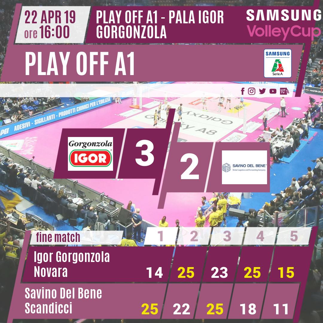 LegaVolleyF's tweet photo. #NOVSCA 3-2 Con il punteggio di 15-11 finisce la partita! @IGOR_Volley vs @SDBVolley #Playoff https://t.co/zQWbMyPA2C
