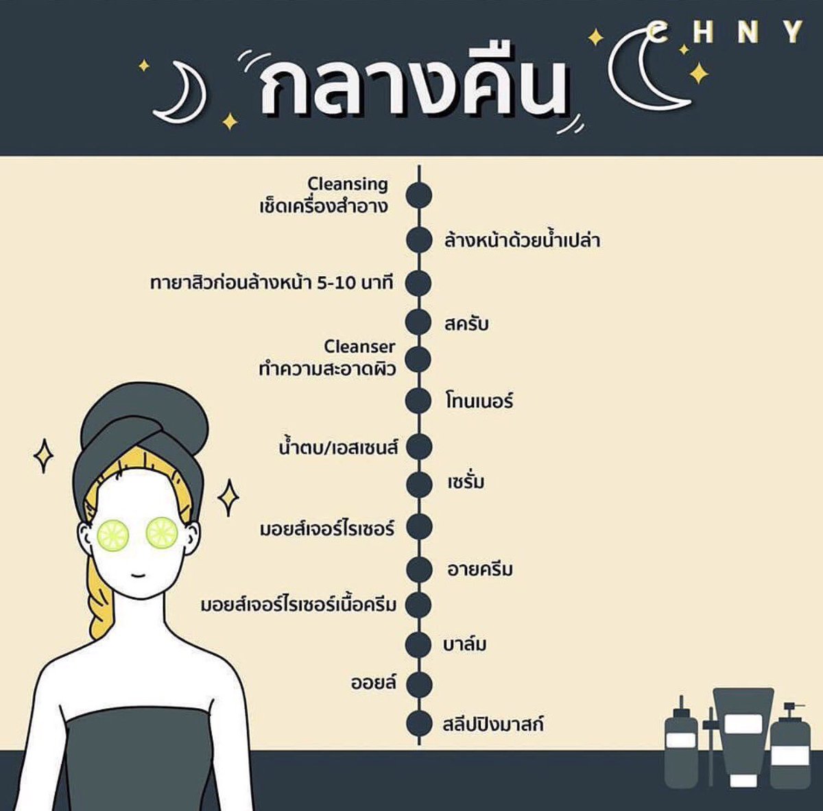 ggpinkreview's tweet photo. วิธีลงสกินแคร์ค้าบสาวๆ✨ #howtoperfact #howtobeauty https://t.co/JhkVOV4Tko
