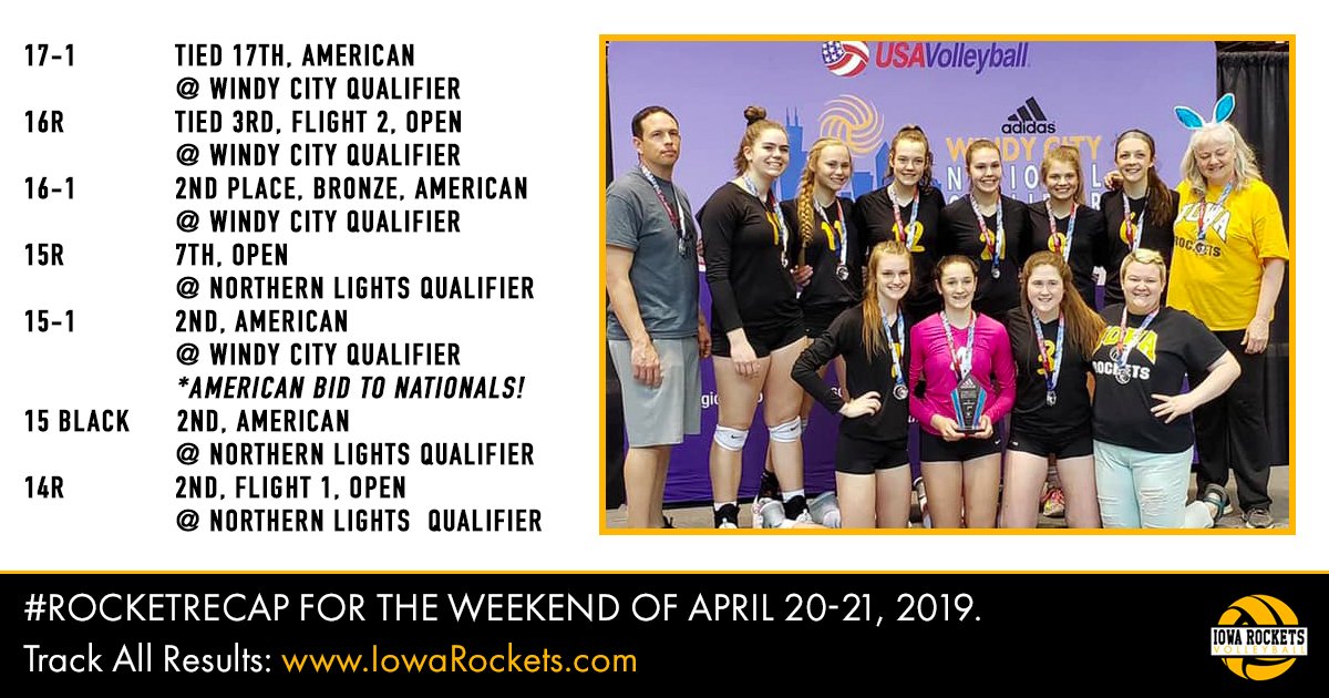 IowaRockets's tweet image. Here's your #rocketrecap for Easter Weekend, April 20-21, including results from those teams working to earn their bids at both the Northern Lights Qualifier and Windy City Qualifier.

#rocketlaunch2019 #iowarocketsvolleyball #tradition #champions