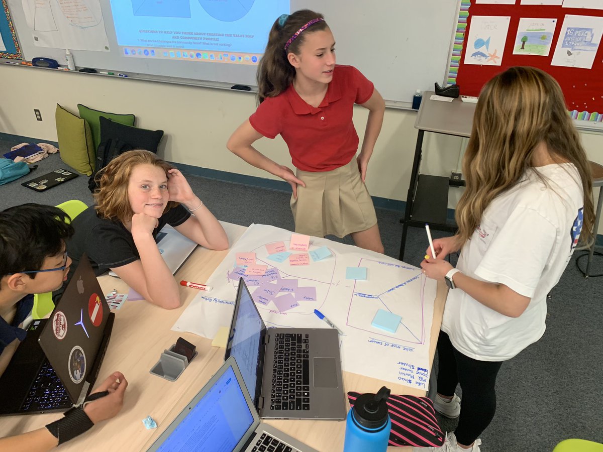 tombendonCDS's tweet photo. Utilizing the #ValuePropCanvas to structure thinking in the #empathize and #define phases of their Design Process for project on Sustainable Growth &amp; Development for AVL.
#impActVL #transdisciplinary #cdslearns #designthinking #socialimpact https://t.co/9D2v3TCGQW