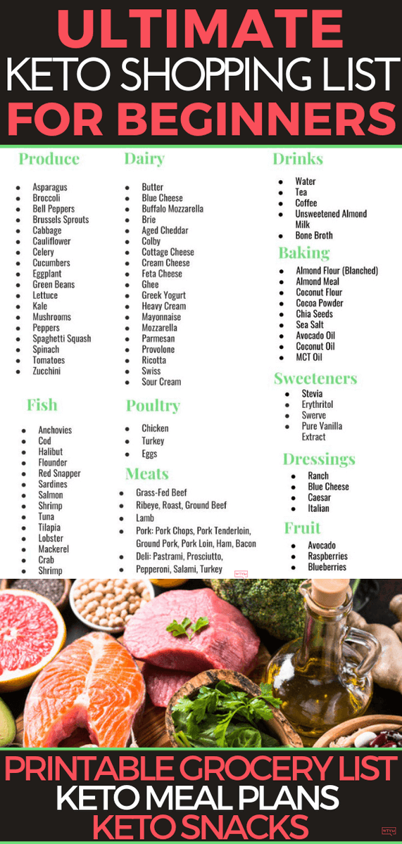 Revived_Life's tweet photo. This keto shopping list for beginners comes with a free keto grocery store printable guide to help you shop for the low carb, ketogenic foods you need for weight loss! Make life easy &amp; grab this ultimate keto diet shopping list that includes keto meal plans, carb counts, simple k https://t.co/VMVgAdA5TO