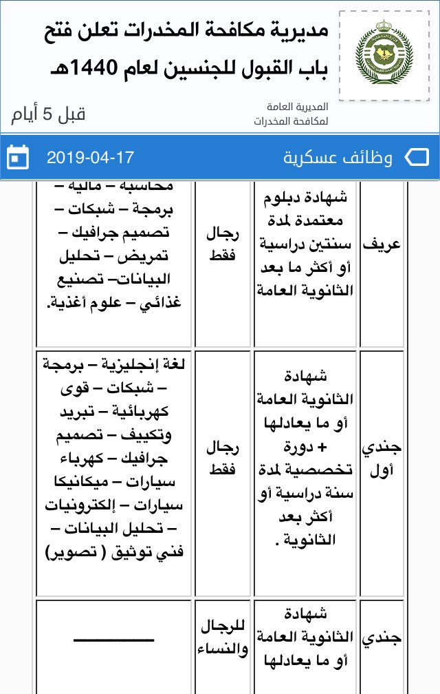 اللي يبي يقدم التسجيل مجانا تعال خاص ✋🏼 بالتوفيق للجميع 💜