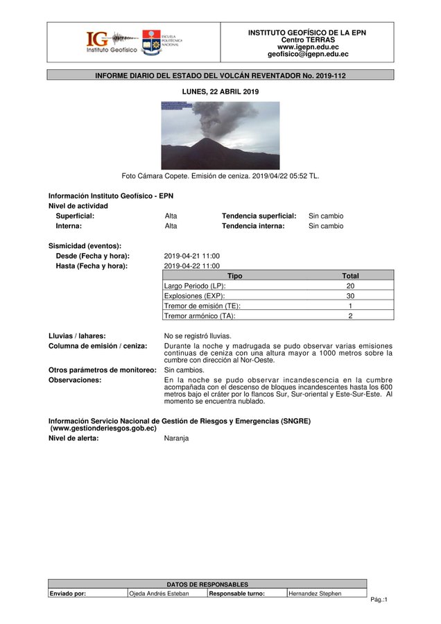 Ver imagen en Twitter