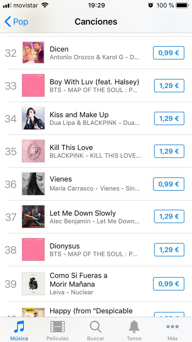Bts Spain á´®á´± On Twitter Itunes Spain Top Pop Songs Bts 33 Boywithluv 38 Dionysus 74 Idol Bbmastopsocial Bts Twt twitter